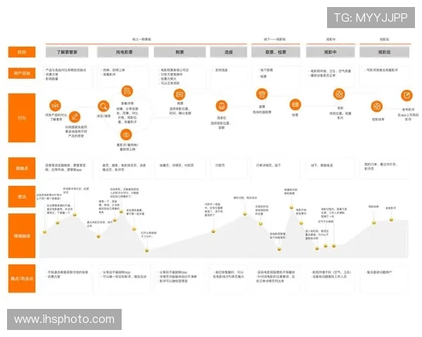 凯发电投网站登录流程详解及常见问题解决方案，确保用户快速安全登录体验